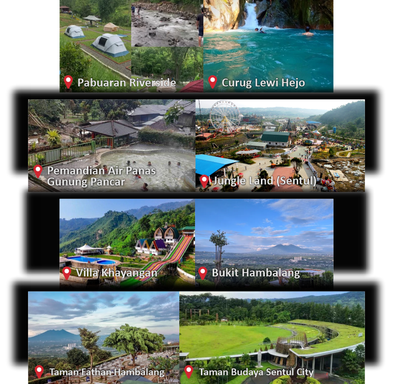 wisata
